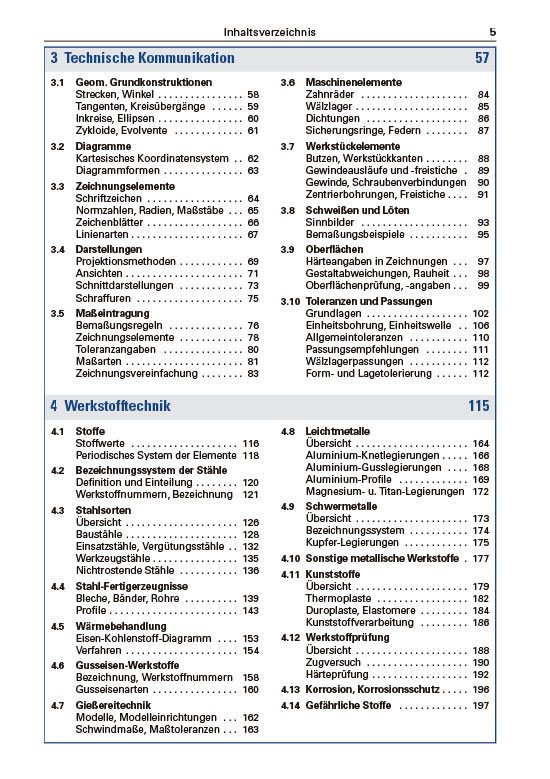 Tabellenbuch Metall Inhaltsverzeichnis 5