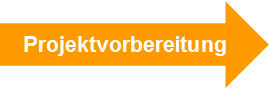 Projektvorbereitung